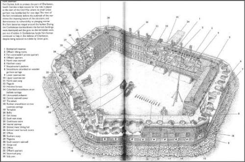 Model of Fort Sumter in Charleston South Carolina harbor (1861)